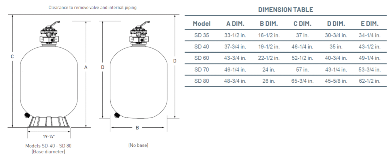 Triton II Dimensional Drawing